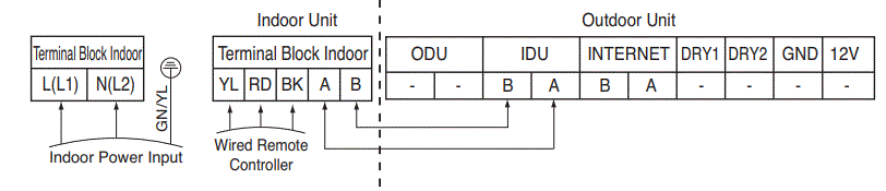 LG-PREMTC00U-Air-Conditioner-fig-8