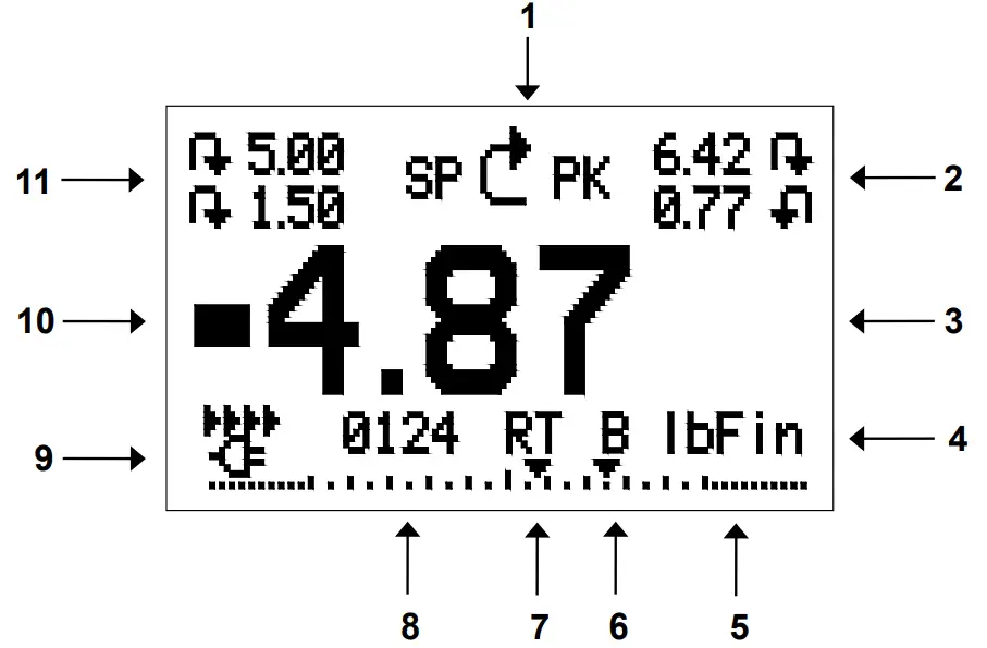 CHECKLINE MTT01-12 Series TT01 Digital Cap Torque Testers - HOME SCREEN