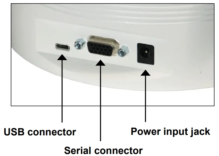 CHECKLINE MTT01-12 Series TT01 Digital Cap Torque Testers - adapter