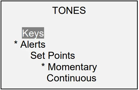 CHECKLINE MTT01-12 Series TT01 Digital Cap Torque Testers - setting 38