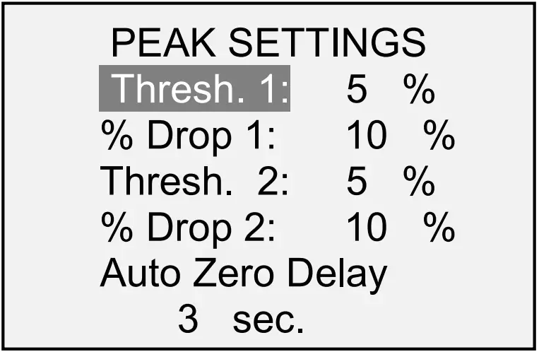 CHECKLINE MTT01-12 Series TT01 Digital Cap Torque Testers - setting 5