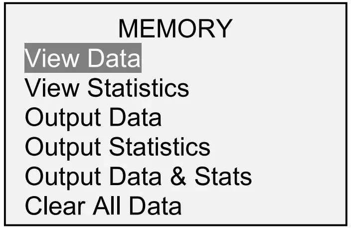CHECKLINE MTT01-12 Series TT01 Digital Cap Torque Testers - setting 8