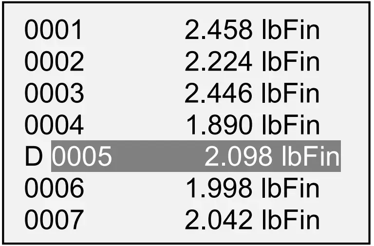 CHECKLINE MTT01-12 Series TT01 Digital Cap Torque Testers - setting 9