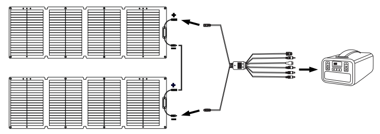 VOLTCRAFT VC-SP 120W 18V Solar Charger - product 1