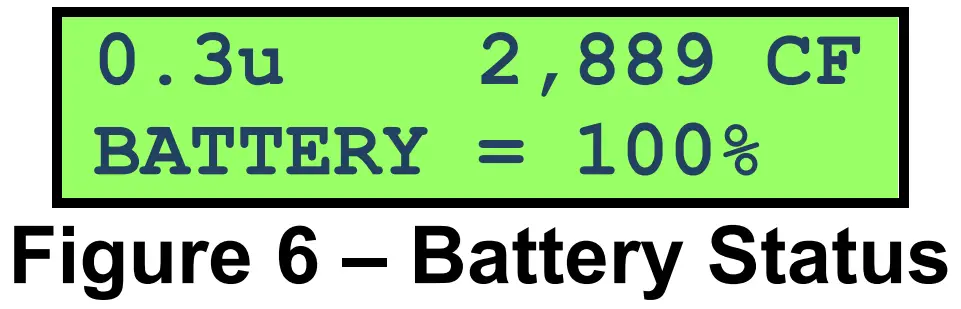 MET ONE INSTRUMENTS GT 324 Handheld Particle Counter - Battery Status