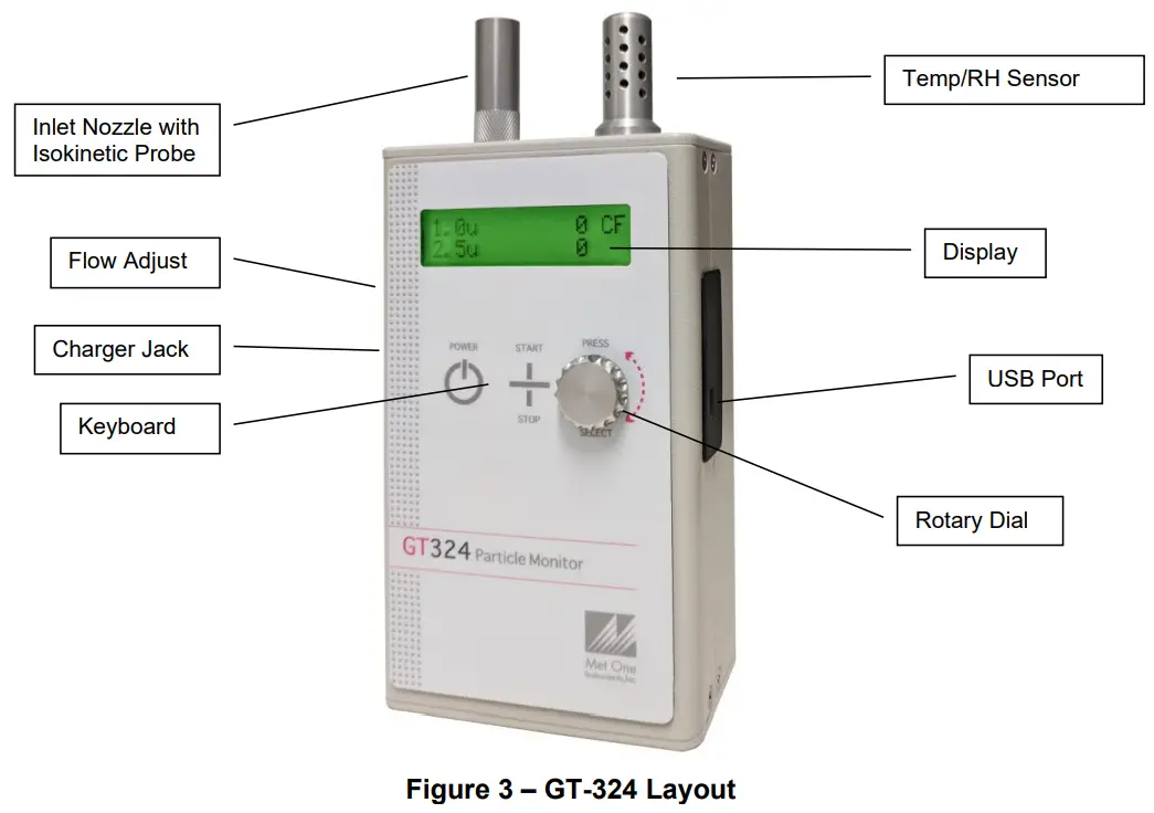 MET ONE INSTRUMENTS GT 324 Handheld Particle Counter - Layout