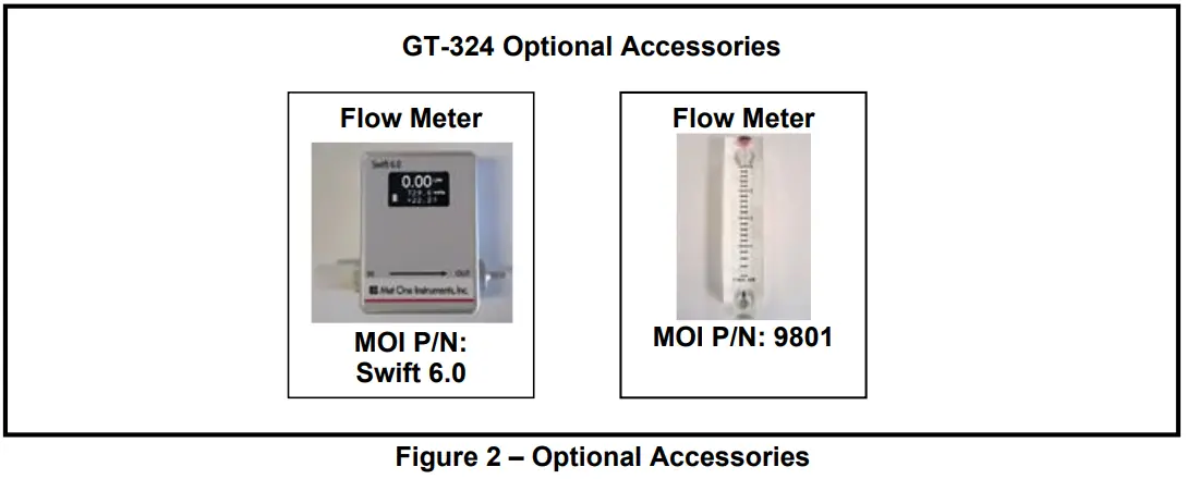 MET ONE INSTRUMENTS GT 324 Handheld Particle Counter - Optional Accessories