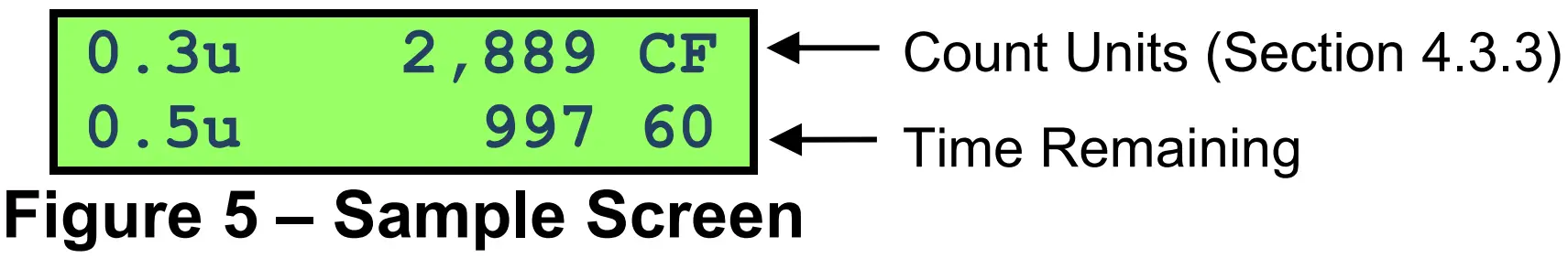 MET ONE INSTRUMENTS GT 324 Handheld Particle Counter - Sample Screen