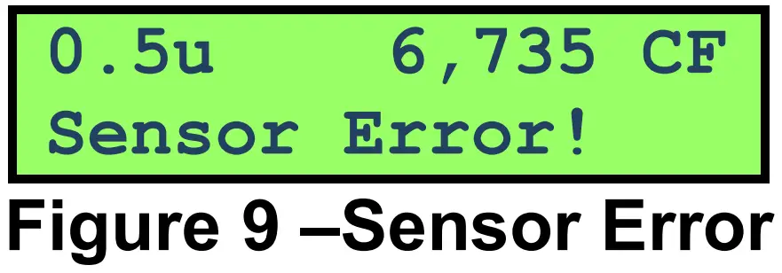 MET ONE INSTRUMENTS GT 324 Handheld Particle Counter - Sensor Error