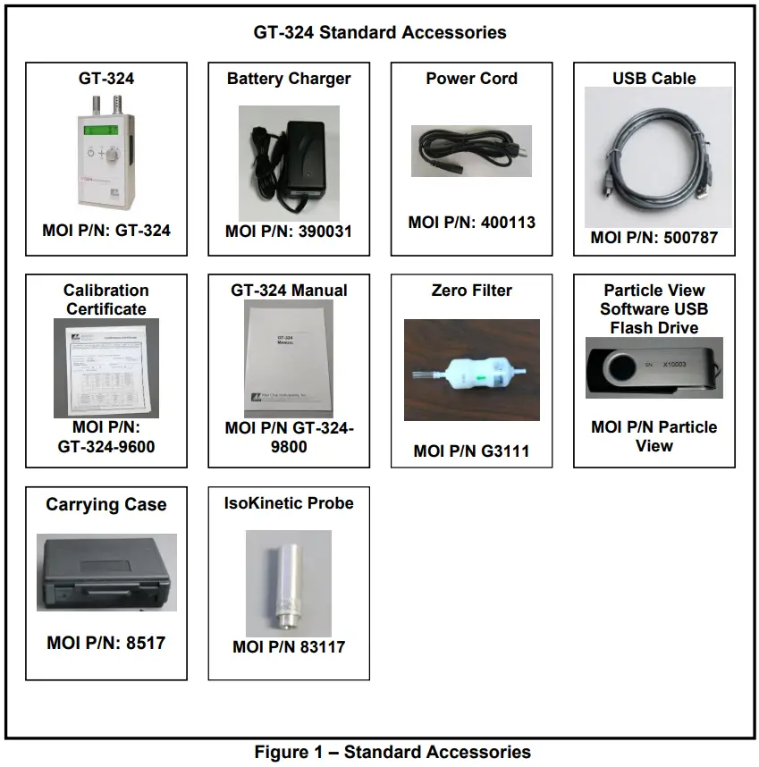 MET ONE INSTRUMENTS GT 324 Handheld Particle Counter - Standard Accessories