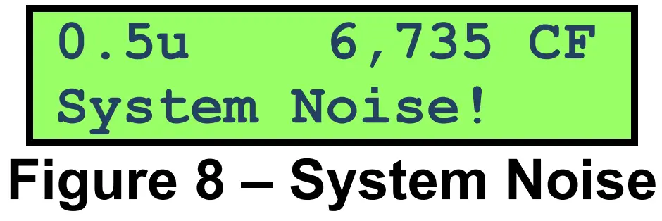 MET ONE INSTRUMENTS GT 324 Handheld Particle Counter - System Noise