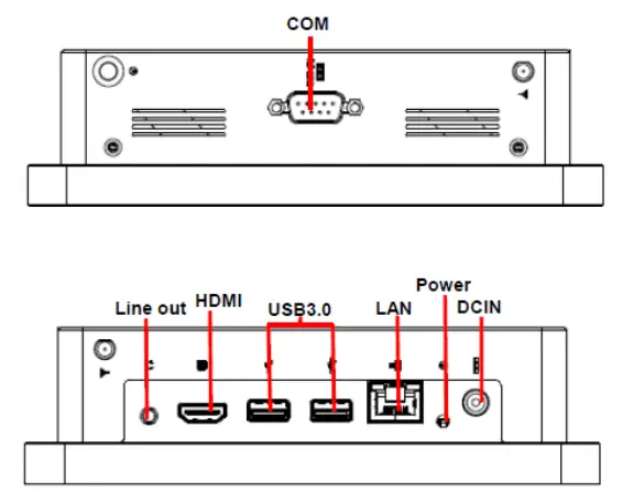 Avalue-Technology-SID-10W04-Rosch-Computer-FIG-1