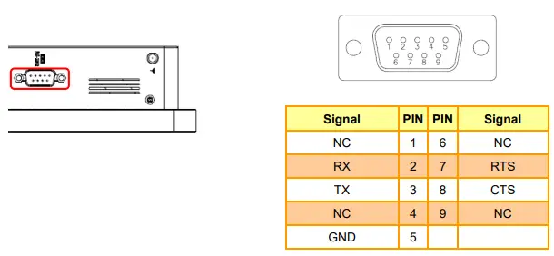 Avalue-Technology-SID-10W04-Rosch-Computer-FIG-3