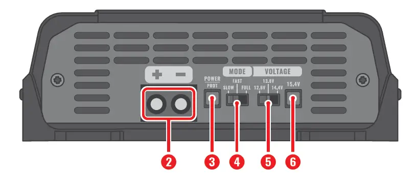 STETSOM-50A-Power-Supplies-Chargers-02