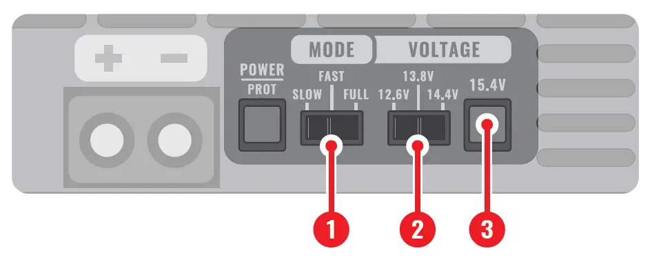 STETSOM-50A-Power-Supplies-Chargers-03