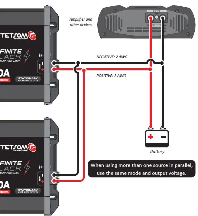 STETSOM-50A-Power-Supplies-Chargers-11