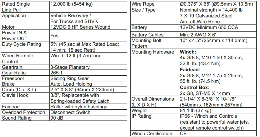 BADLAND-59407-Truck-SUV-Winch-FIG-1