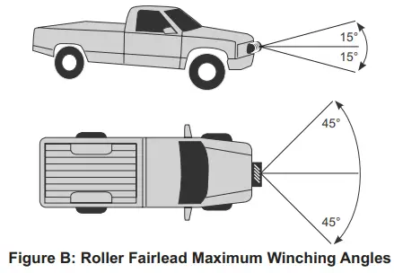 BADLAND-59407-Truck-SUV-Winch-FIG-25