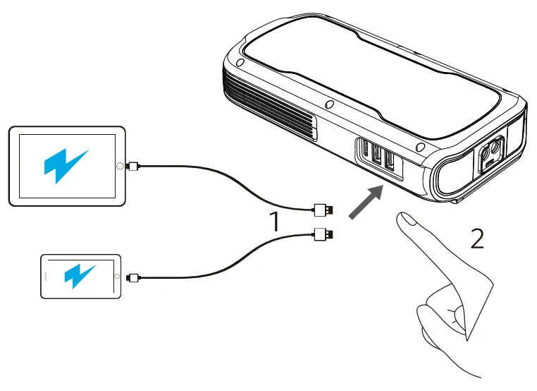 How To Charge Phones or Tablets