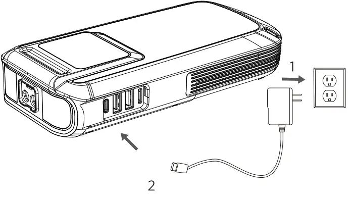 How To Recharge The Device