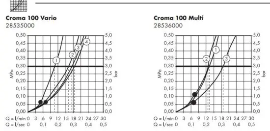 FIG 10 Flow diagram.JPG