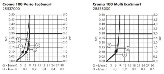 FIG 11 Flow diagram.JPG