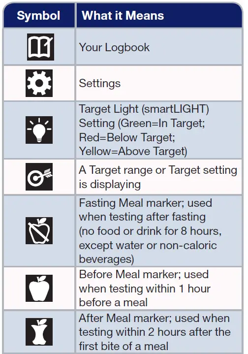  Contour-next-ONE-Blood-Glucose-Monitoring-System-fig-35