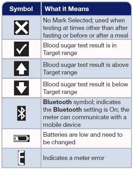  Contour-next-ONE-Blood-Glucose-Monitoring-System-fig-36
