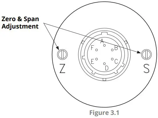 APG-PT-405-Pressure-Transmitter-fig-6