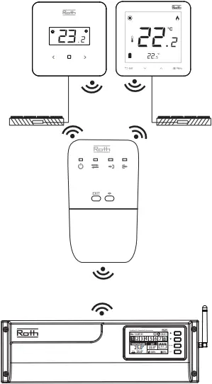 Roth Touchline SL Repeater - 12