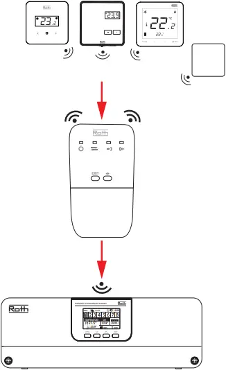Roth Touchline SL Repeater - 2