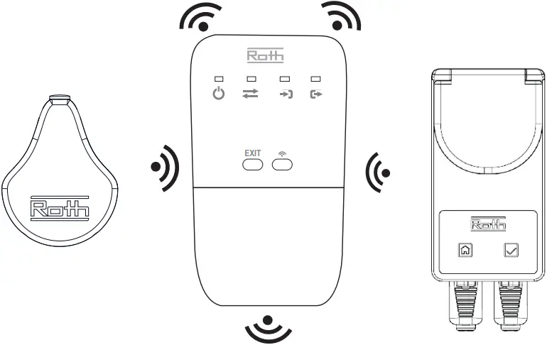 Roth Touchline SL Repeater - 99