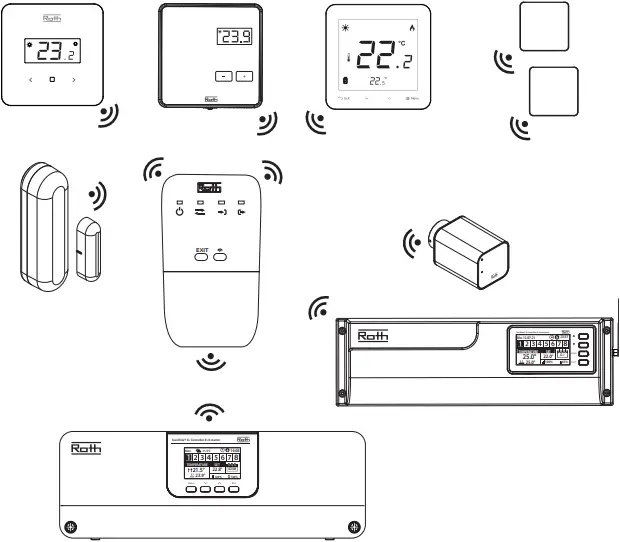 Roth Touchline SL Repeater - System overview 1