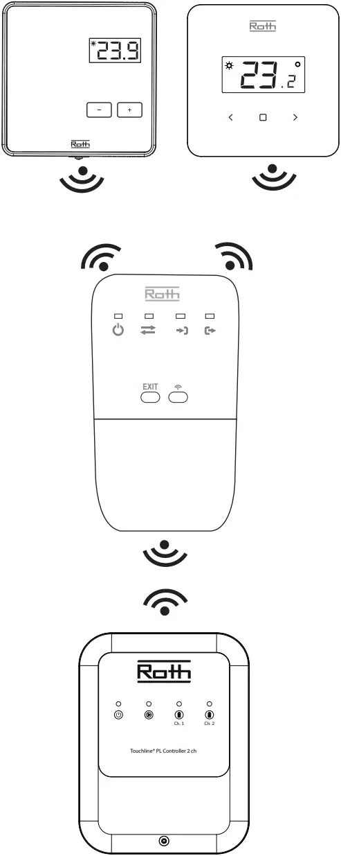 Roth Touchline SL Repeater - System overview 3