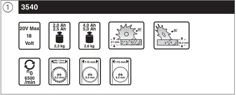 SKIL-SW1E3540CA-Brushless-Compact-Multi-Saw-FIG- (1)