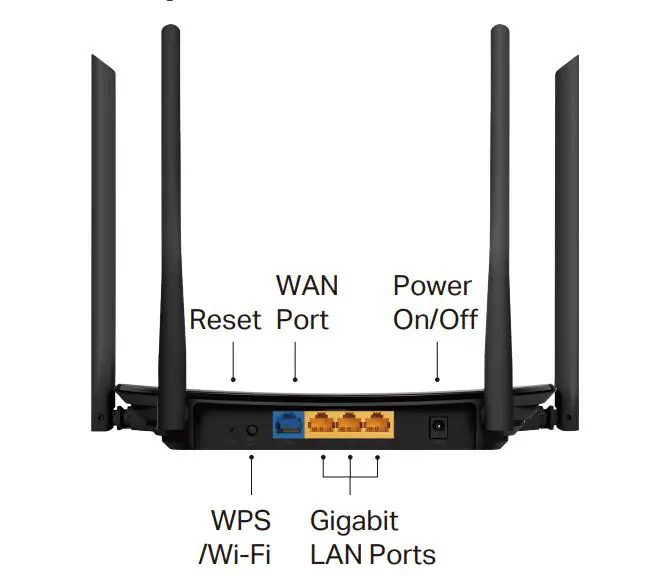 tp-link-EC223-G5-Aginet-AC1200-MU-MIMO-Wi-Fi-Router-1