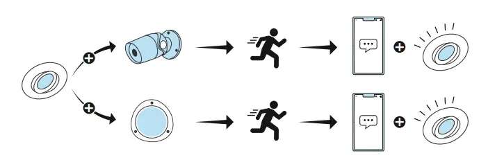 hama-00176608-WLAN-LED-Built-In-Spotlight-FIG-11