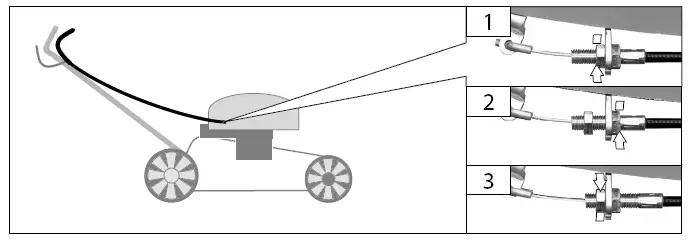 Gude-534-1-R-ES-Mowing-Machine-Big-Wheeler-27