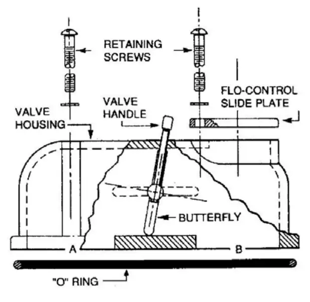 HAYWARD SP1084 Auto Skim Series Automatic Pool Skimmer Cleaner - SKIMMER 8
