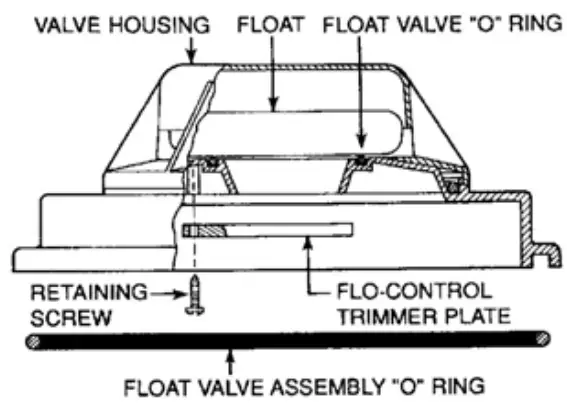 HAYWARD SP1084 Auto Skim Series Automatic Pool Skimmer Cleaner - SKIMMER