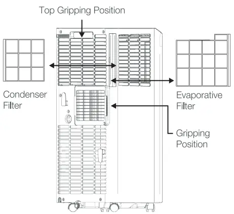 ProBreeze-PB-AC01-9000-BTU-4-In-1-Portable-Air-Conditioner-FIG-19