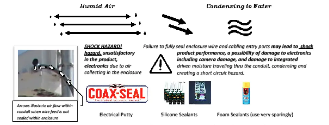 Marshall-CV6XX-HFH-Compact-Weatherproof-Dome-Housing-for-PTZ-Camera-FIG- (27)