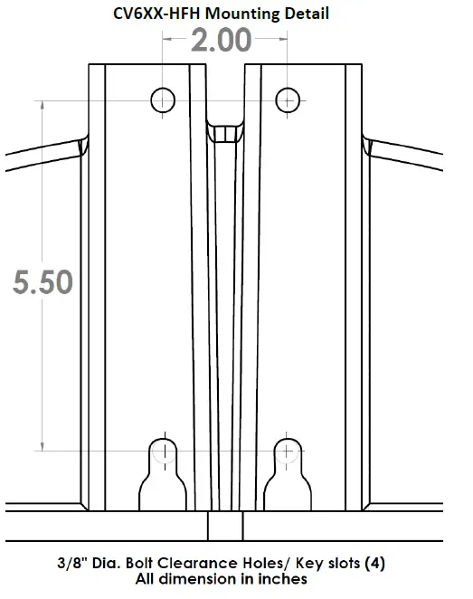 Marshall-CV6XX-HFH-Compact-Weatherproof-Dome-Housing-for-PTZ-Camera-FIG- (30)
