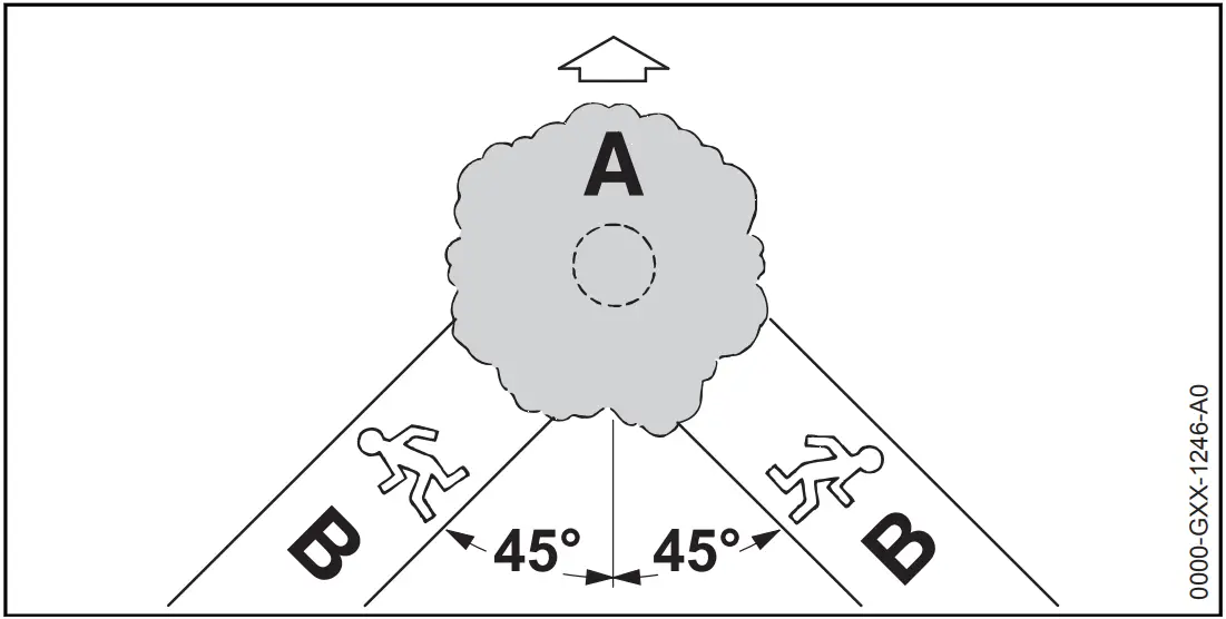 STIHL MSA 160 C 200 C Cordless Chainsaw - Delimbing 3