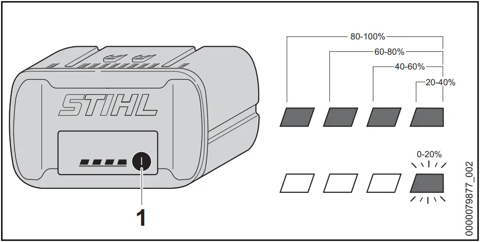 STIHL MSA 160 C 200 C Cordless Chainsaw - charge level
