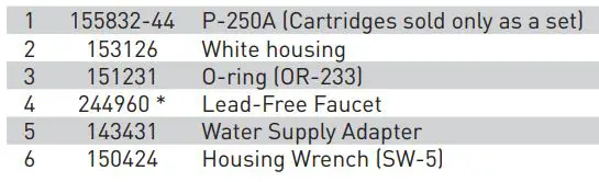 PENTAIR US-1000 MTBE Filtration System Instruction Manual - REPLACEMENT PARTS