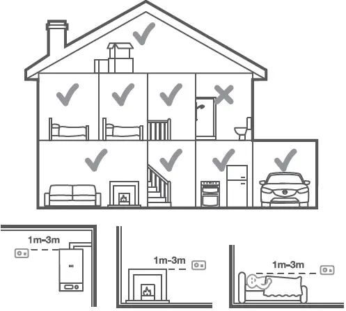 FireAngel FA3820 Carbon Monoxide Alarms 01