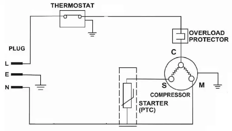 FRIGIDAIRE EFR115 Series Refrigerator - fig 1