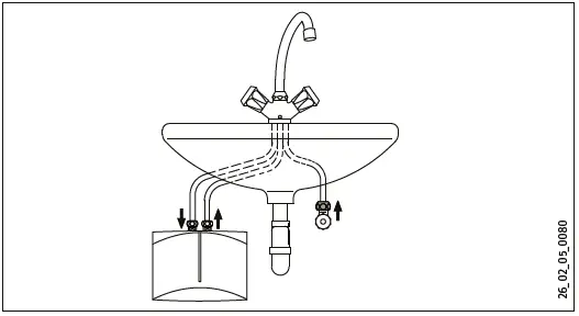 STIEBEL ELTRON DHB-E SLi Electronic Control Instantaneous Water Heater 05