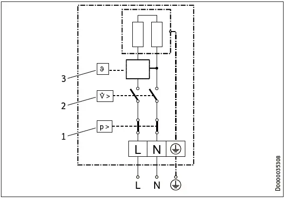 STIEBEL ELTRON DHB-E SLi Electronic Control Instantaneous Water Heater 21